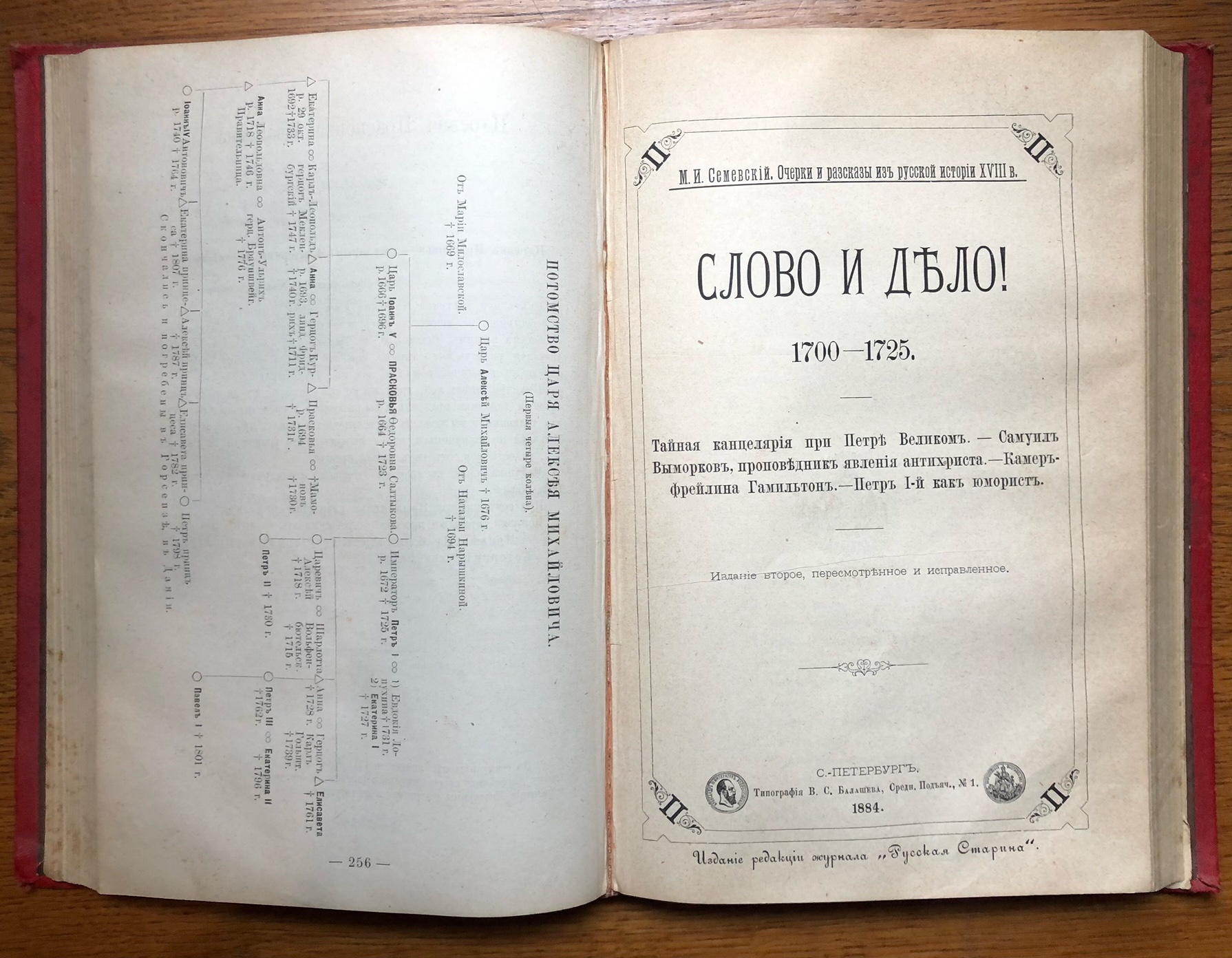 1884 Год. План Петербурга 1725 года. Ф Бёттигер 1884 год.