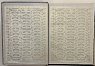 Великая реформа 1861 года. Том 1-6 (КОМПЛЕКТ). М.: Издание И.Д. Сытина. 1911 год Великая реформа 1861 года. Том 1-6 (КОМПЛЕКТ). М.: Издание И.Д. Сытина. 1911 год
